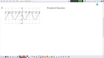 Periodic Functions ( Finding Period of Functions)