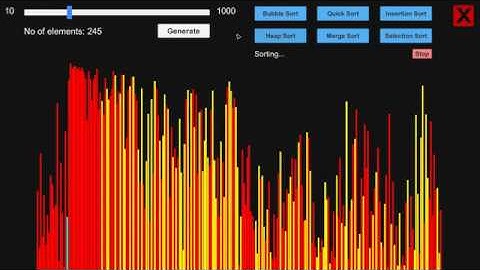 Visualizing sorting algorithms using Unity