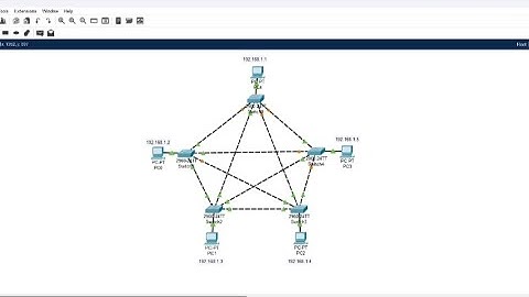 Membuat Topologi Mesh Menggunakan Cisco Packet Tracer