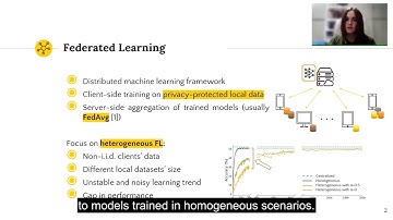 [ECCV 2022] Improving generalization in federated learning by seeking flat minima