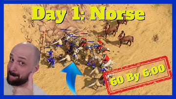 AoM Retold Norse Updated Day 1 Build Order | The 6:00 Gold Standard