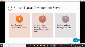 Getting Started With LWC Local Development in Salesforce | Fly High With Salesforce