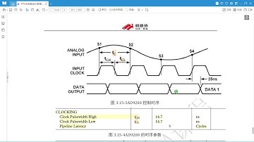 FPGA入门到精通（小白零基础速学）至简设计原理与应用66 AD采集解析