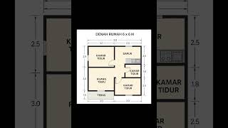 Denah Rumah 6x6 Minimalis 2 Kamar Tidur — Desain Hemat Lahan Tapi Tetap Nyaman!
