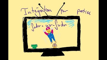 Calcul intégral : 6.1 - Intégration par parties