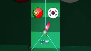 البرتغال ×كوريا الجنوبية كأس العالم قطر لعبة التوقعات..