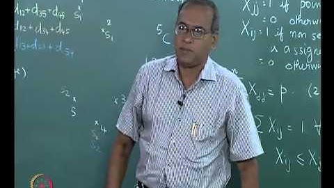Mod-01 Lec-11 Optimization based algorithms