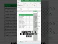 Snazzz up that spreadsheet a bit