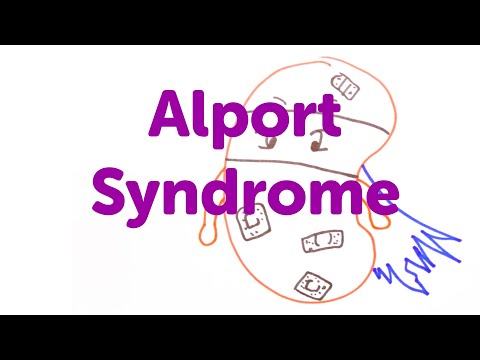 Minute Lectures: Alport Syndrome