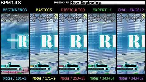 DDR / New Beginning - SINGLE (DanceDanceRevolution X3)