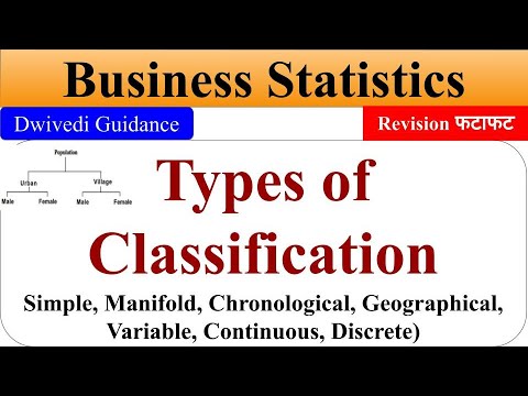 Video: Wat is typeclassificatie?