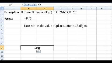 PI Function in Excel