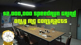GTA Online $2,000,000 Speedrun Grind, Only MC Contracts