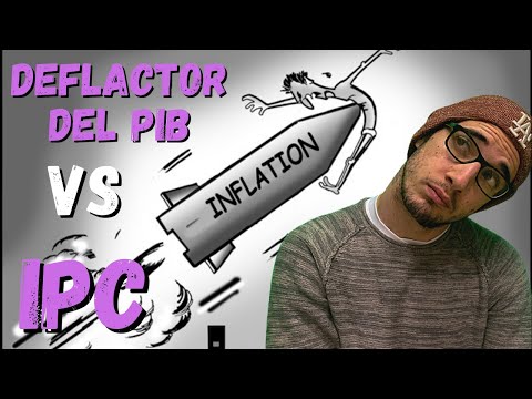 Video: ¿Cuál es el deflactor del PIB actual?