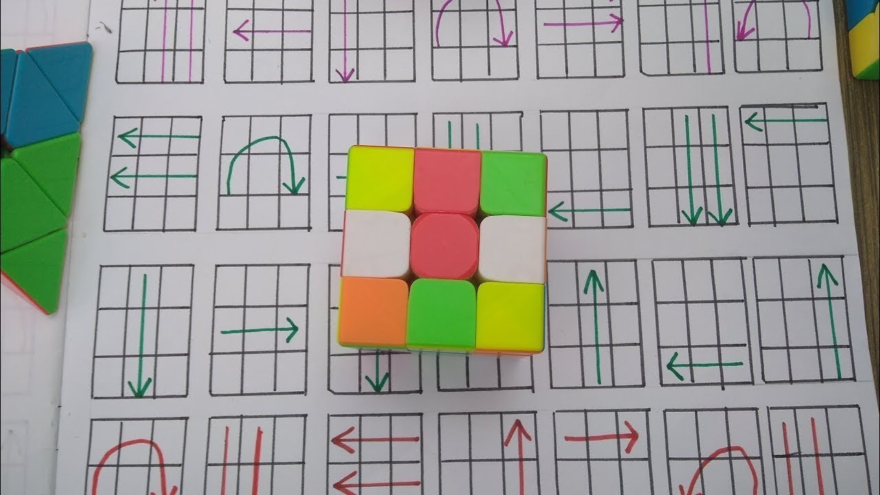 3 By 3 Rubik's Cube Solve In 1 Minutes || Easy Method For Beginner ...