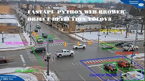 Python Fastapi websocket and yolov8 object detection over web browers , Python Webserver, Fastapi