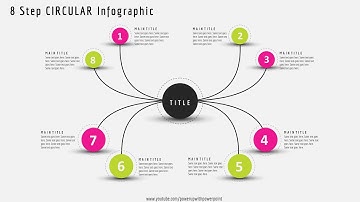 19.Create 8 Step CIRCULAR Infographic|Powerpoint Presentation|Graphic Design|Free Template