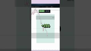 Making 200 across 5 account🌼 |6.16.2026| #consistencyiskey #trading #consistency #topsteptrader