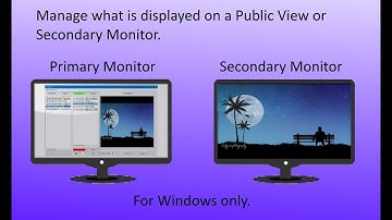 Split Screen Dual Monitor Management Tutorial