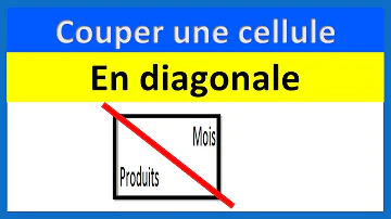 Comment couper une cellule en deux sur Word ?