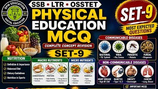 Physical Education MCQ set -9। Nutrition,Macro and Micro Nutrients,Diease।Most Expected Questions