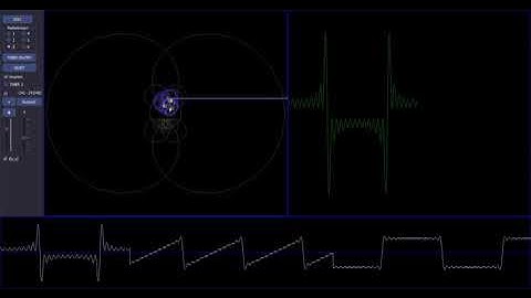 Fourier Series Animation using Circles delphi programming
