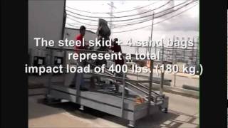 Safety Gate Extreme Cold Temp Impact Testing