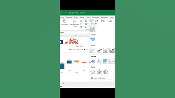 MIS Executive Interview Questions & Answers | MIS Executive | Excel Interview