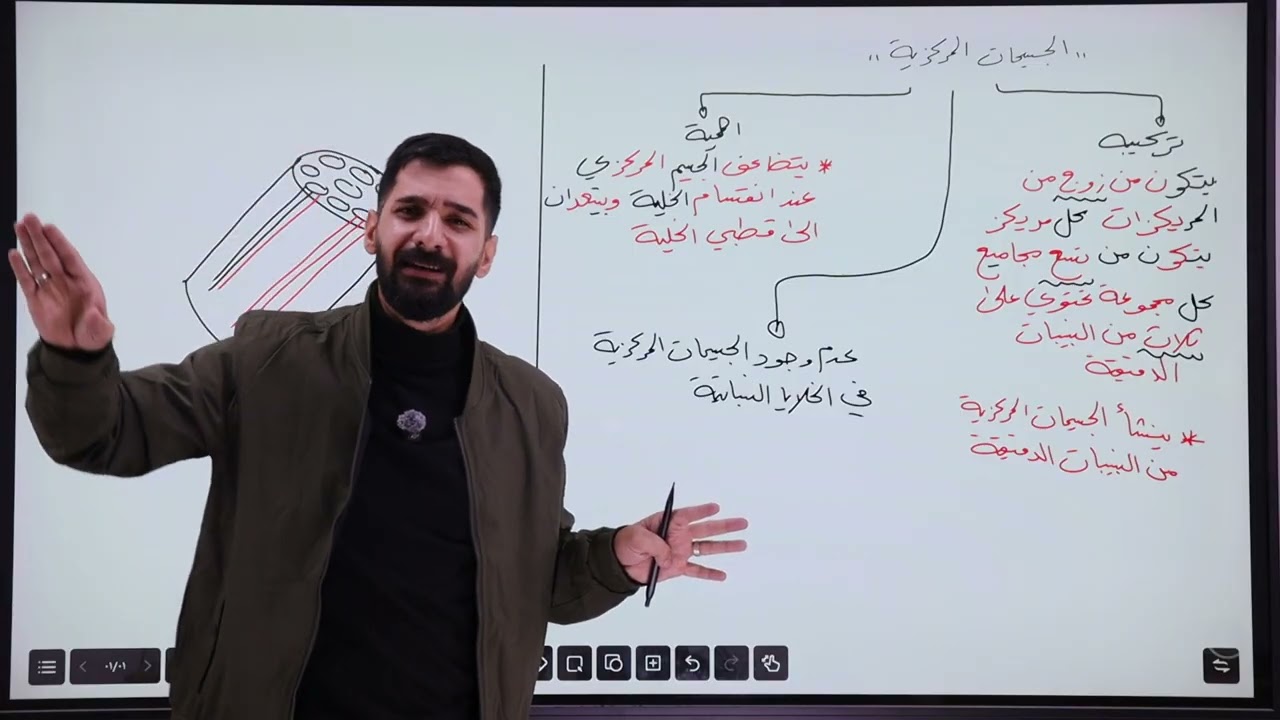 احياء السادس الاعدادي II الفصل الاول II محاضرة 7 II الاستاذ رضا رائد