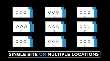 Comcast Business Business VoiceEdge Video