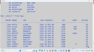 Triggers in PL SQL Video-1