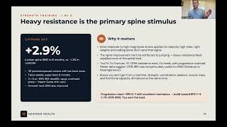Osteoporosis: Strength, Jump, & Supplement Protocol