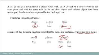 Semantics Reading - Chapter 8 Sentences as Arguments (Part 1)
