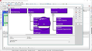 How to create new EPS in Primavera P6 19.2 in English[Enterprise Project Structure]