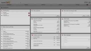 E-Banking: The first steps
