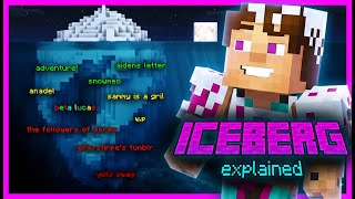 The Ultimate Minecraft Story Mode Iceberg Explained LVL2