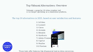 Top 10 Vidnami Alternatives (2025) – Free & Paid Video Makers Compared