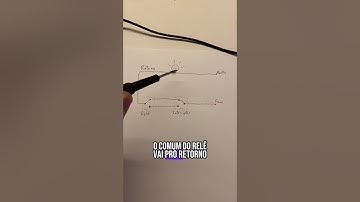 Como usar o interruptor na Automação com ESP32 #esp32 #automacaoresidencial