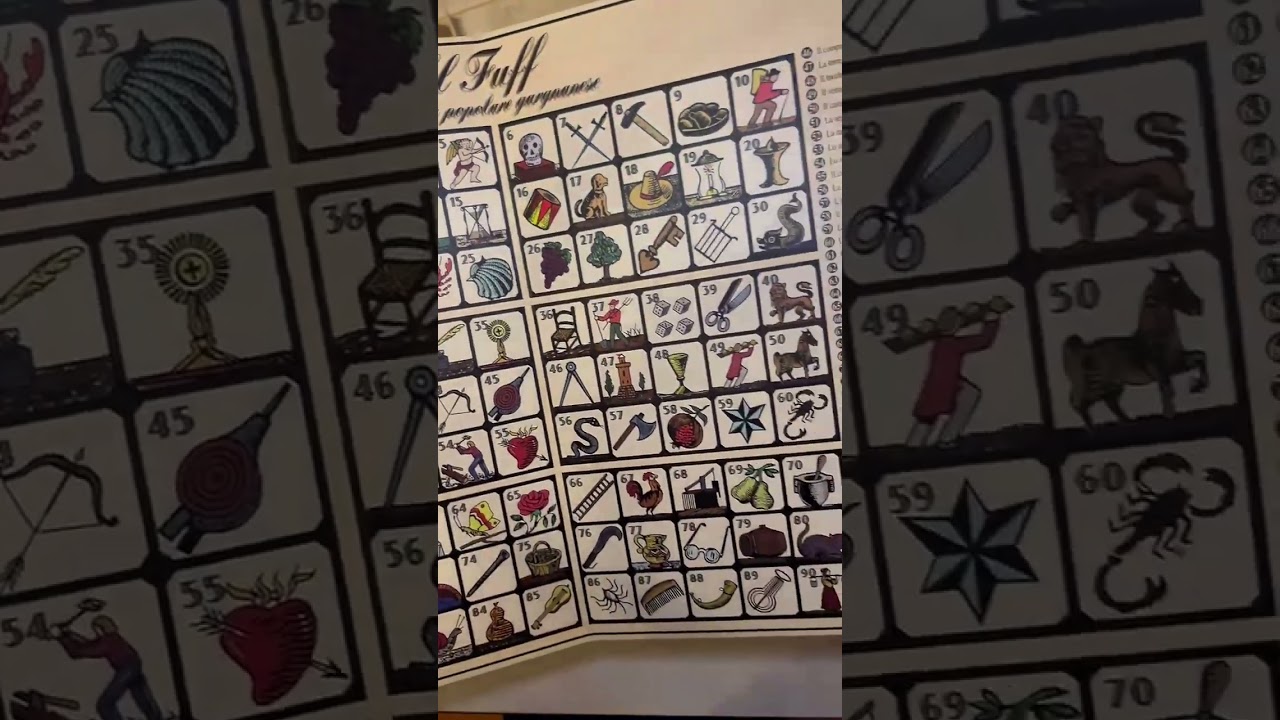 Video contenuto "TOMBOLA del FUFF"