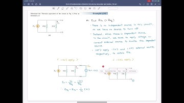 Example 4.10 (1) Find Rth, Fundamentals of Electric Circuits, 7th ed, by Alexander / Sadiku