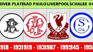 Logo Evolution of Famous Football Clubs PART 4
