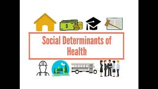 Social Determinants of Health _1st lecture