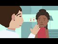 Eating Disorder: Presentation & Treatment