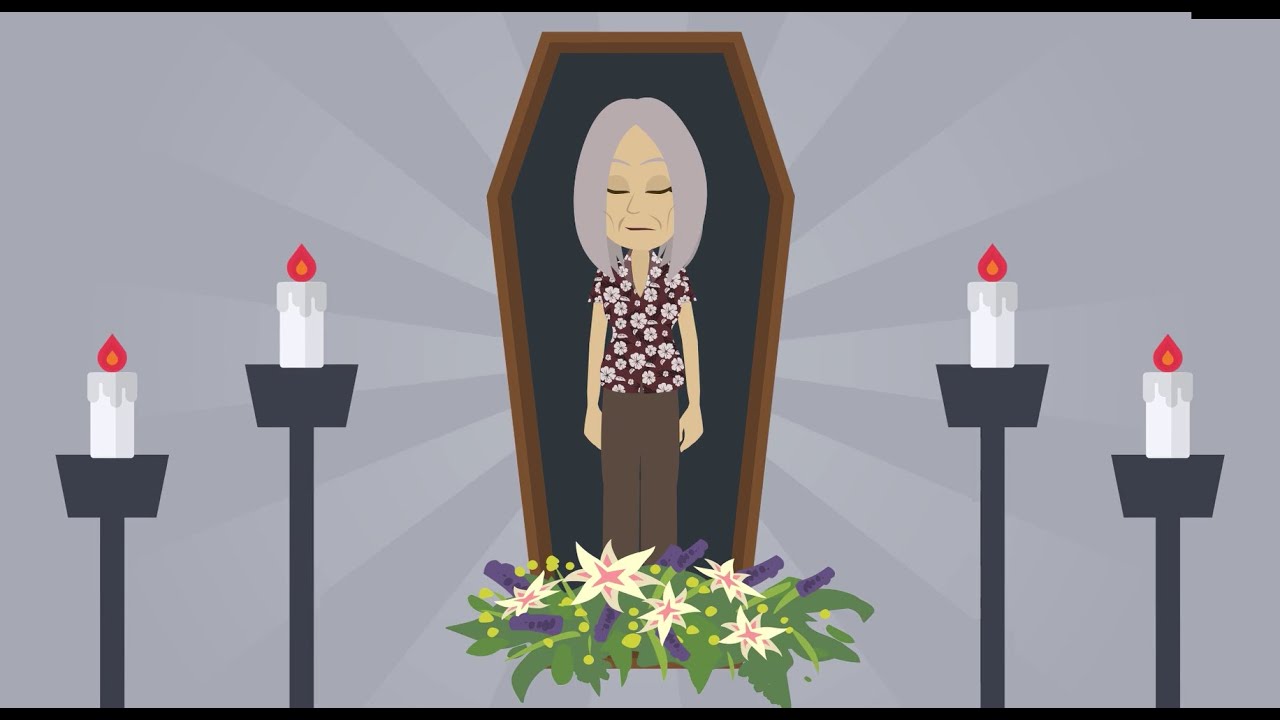 Death insurance YouTube