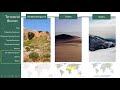 Exploring The Diversity Of Biomes And Their Unique Characteristics