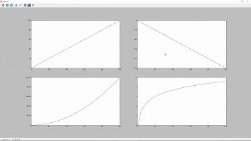 Python数据可视化分析-matplotlib-11.子图-subplot