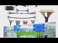 Производитель жгутов проводов Микро Коаксиальный LVDS Кабель I-PEX 20533-034E IPEX 20455-050E-89 Каб