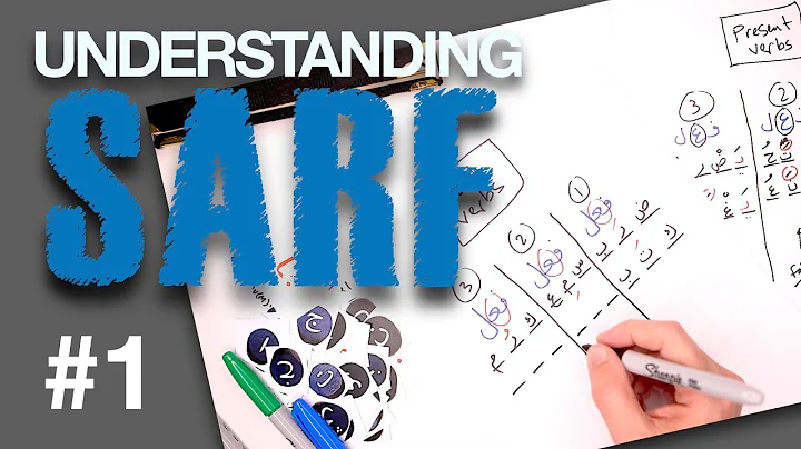 Understanding Sarf #1