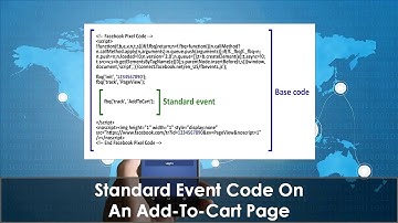 06   How To Build Your Facebook Pixel And Event Conversions