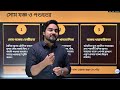 বৈদিক যুগে গোরু । Cattle and Society in Ancient Vedic India । Alauddin Seikh